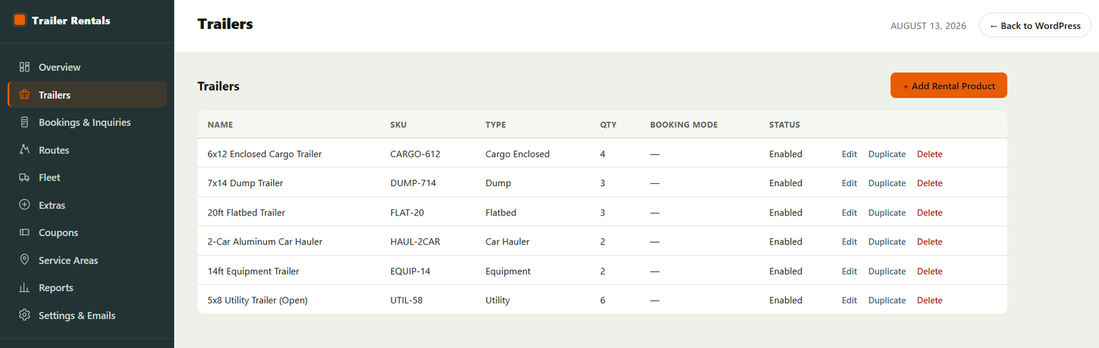 Staff dashboard for Midwest Trailer Co.